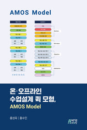 온오프라인 수업설계 퀵 모형, AMOS Model