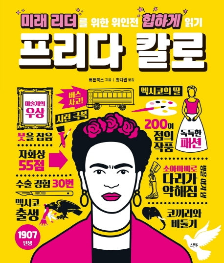 미래 리더를 위한 위인전 힙하게 읽기: 프리다 칼로(양장본 HardCover)