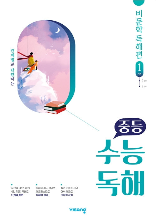 중등 수능독해 비문학독해편 1: 기본(2026)