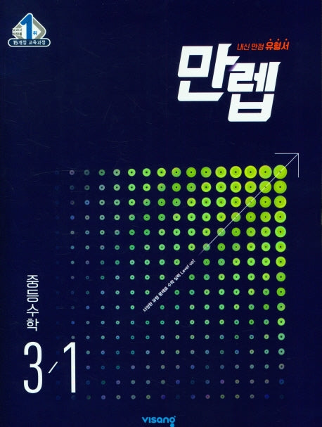 만렙 중등 수학 3-1(2026)