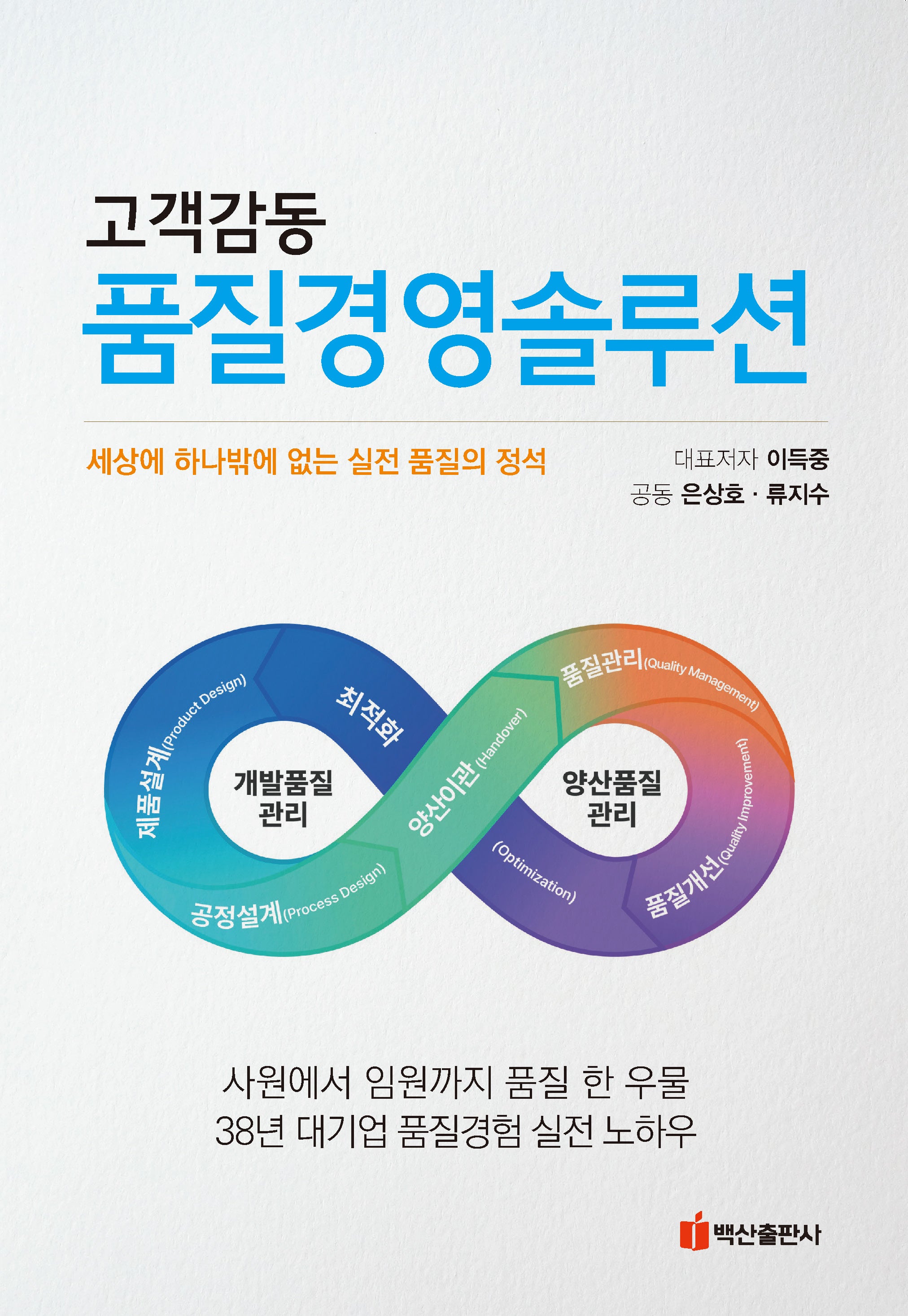 고객감동 품질경영솔루션