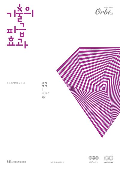기출의 파급효과 화학 1(하)