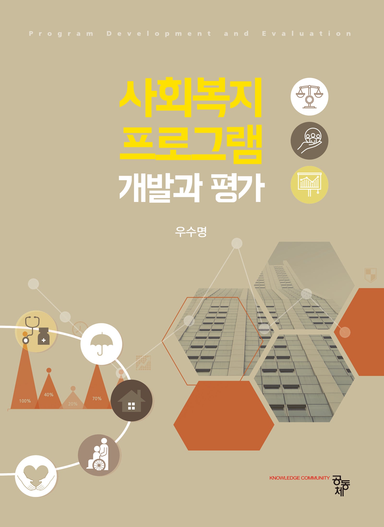 사회복지 프로그램 개발과 평가