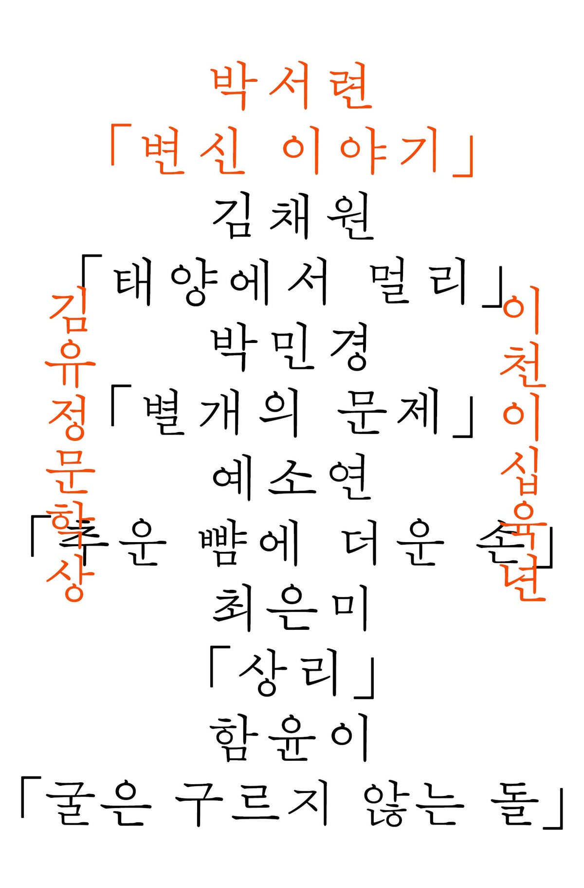 2026 김유정문학상 수상작품집: 변신 이야기