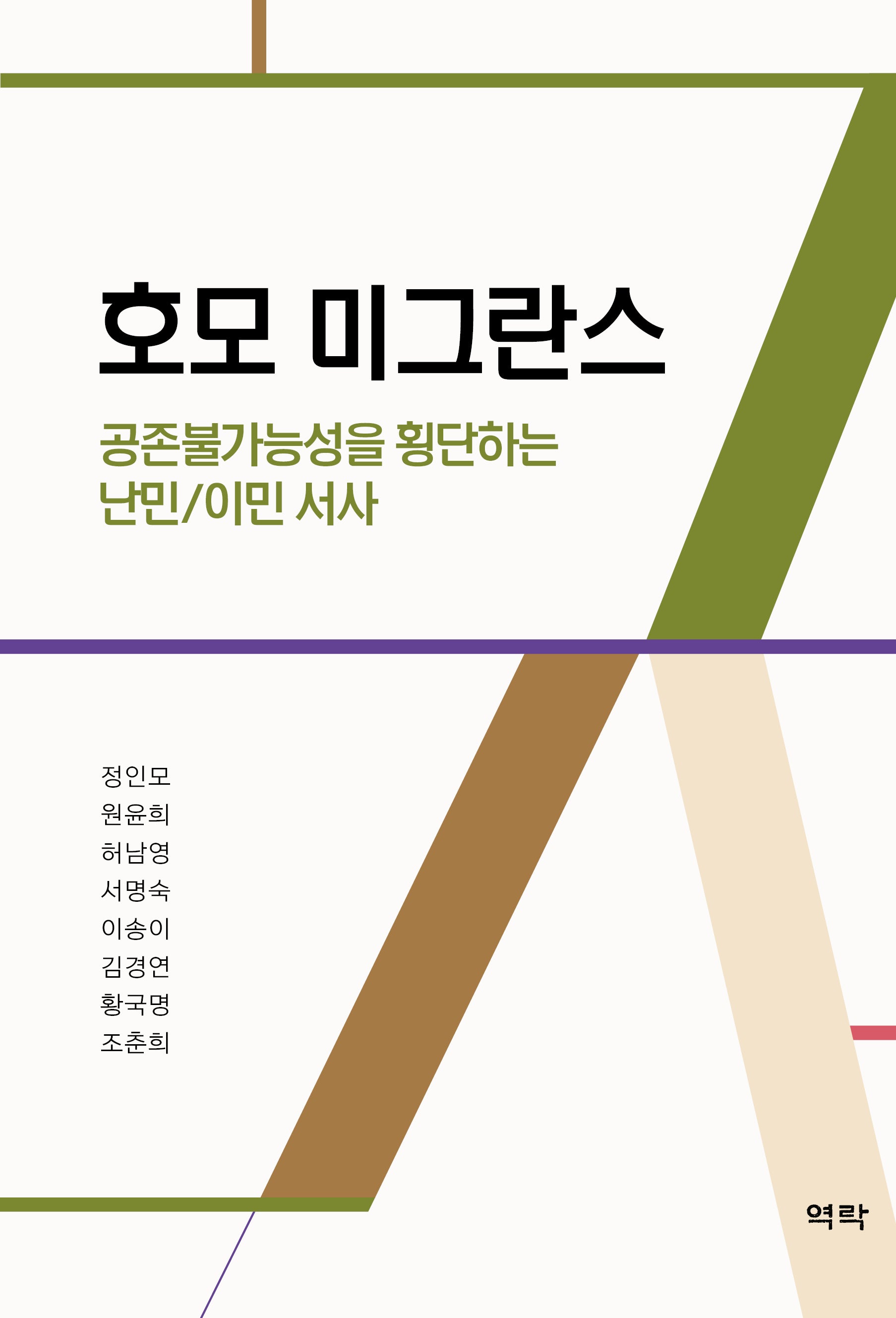 호모 미그란스