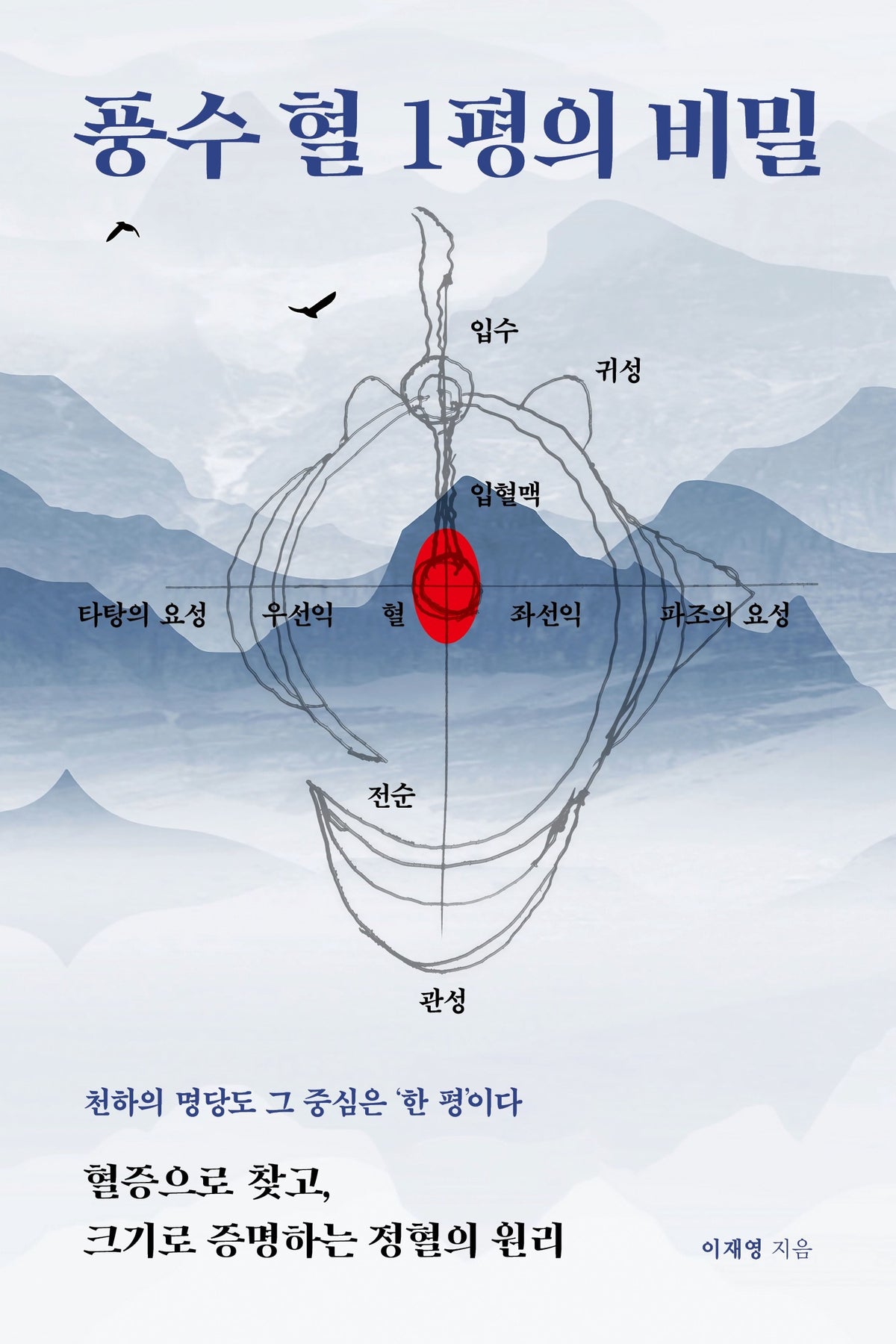 풍수 혈 1평의 비밀
