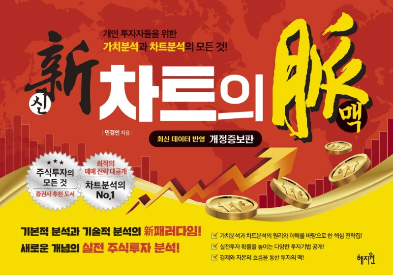신 차트의 맥