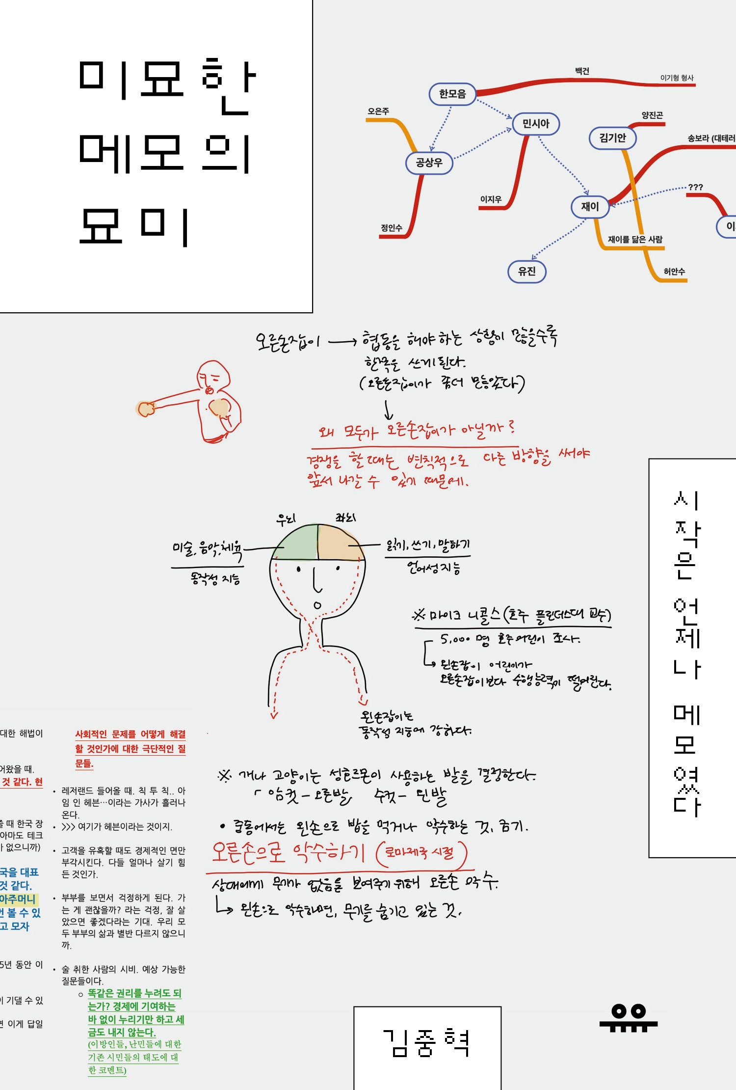 미묘한 메모의 묘미
