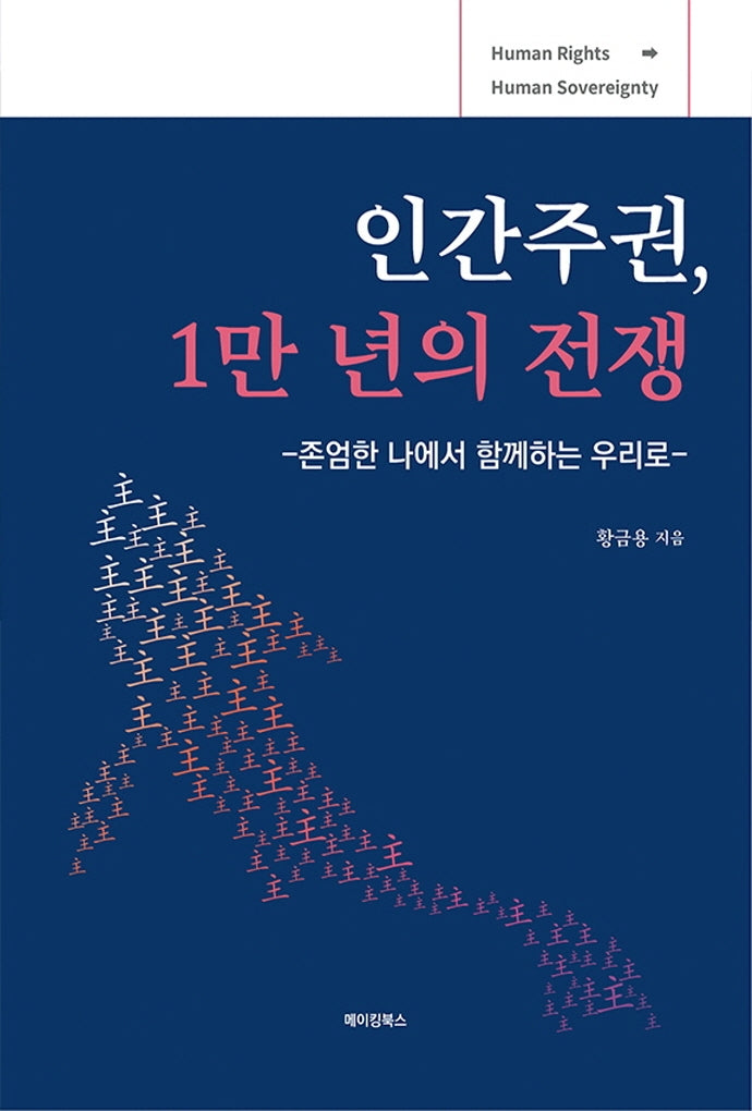 인간주권, 1만 년의 전쟁