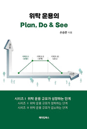 위탁 운용의 Plan, Do  See