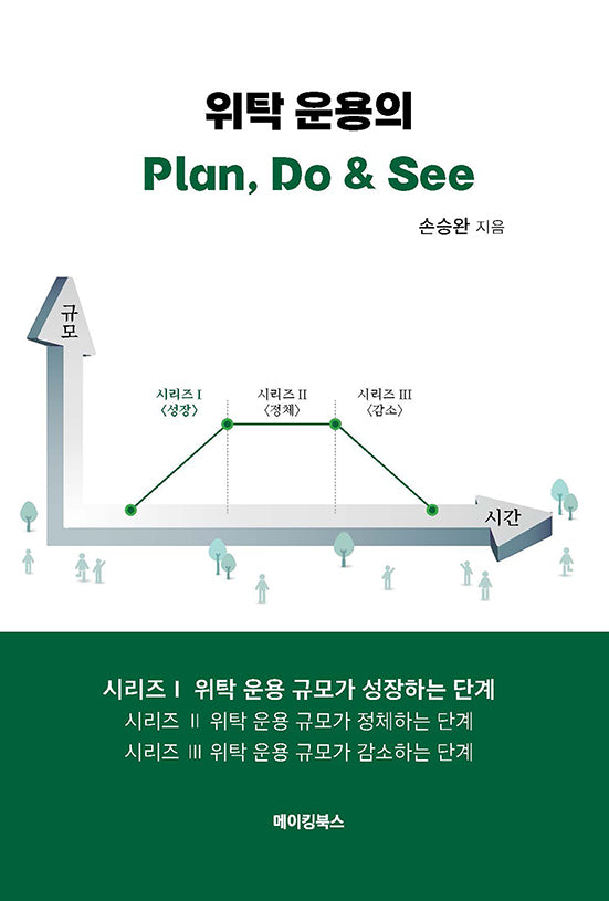 위탁 운용의 Plan, Do  See