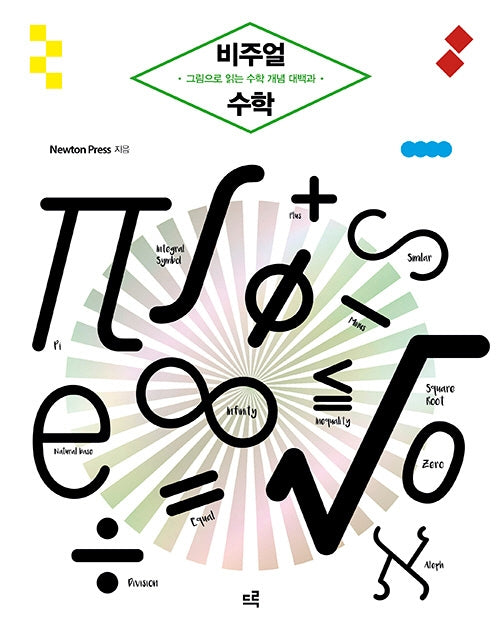 비주얼 수학