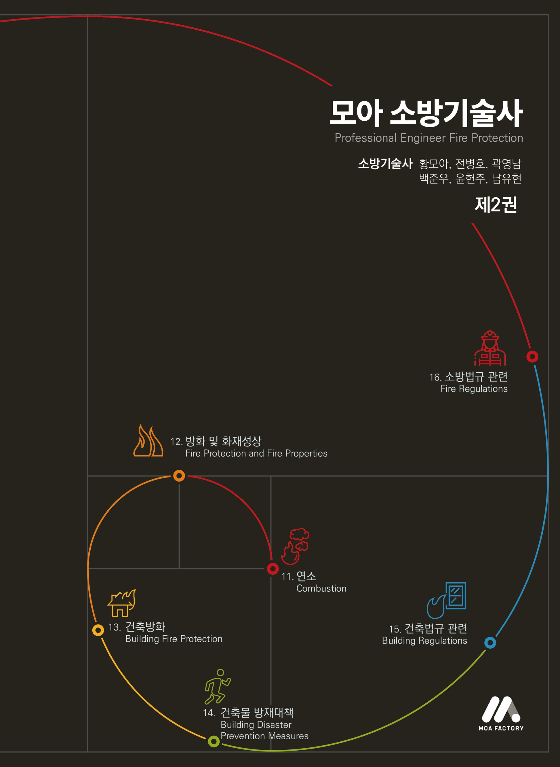 모아 소방기술사 2(개정판)
