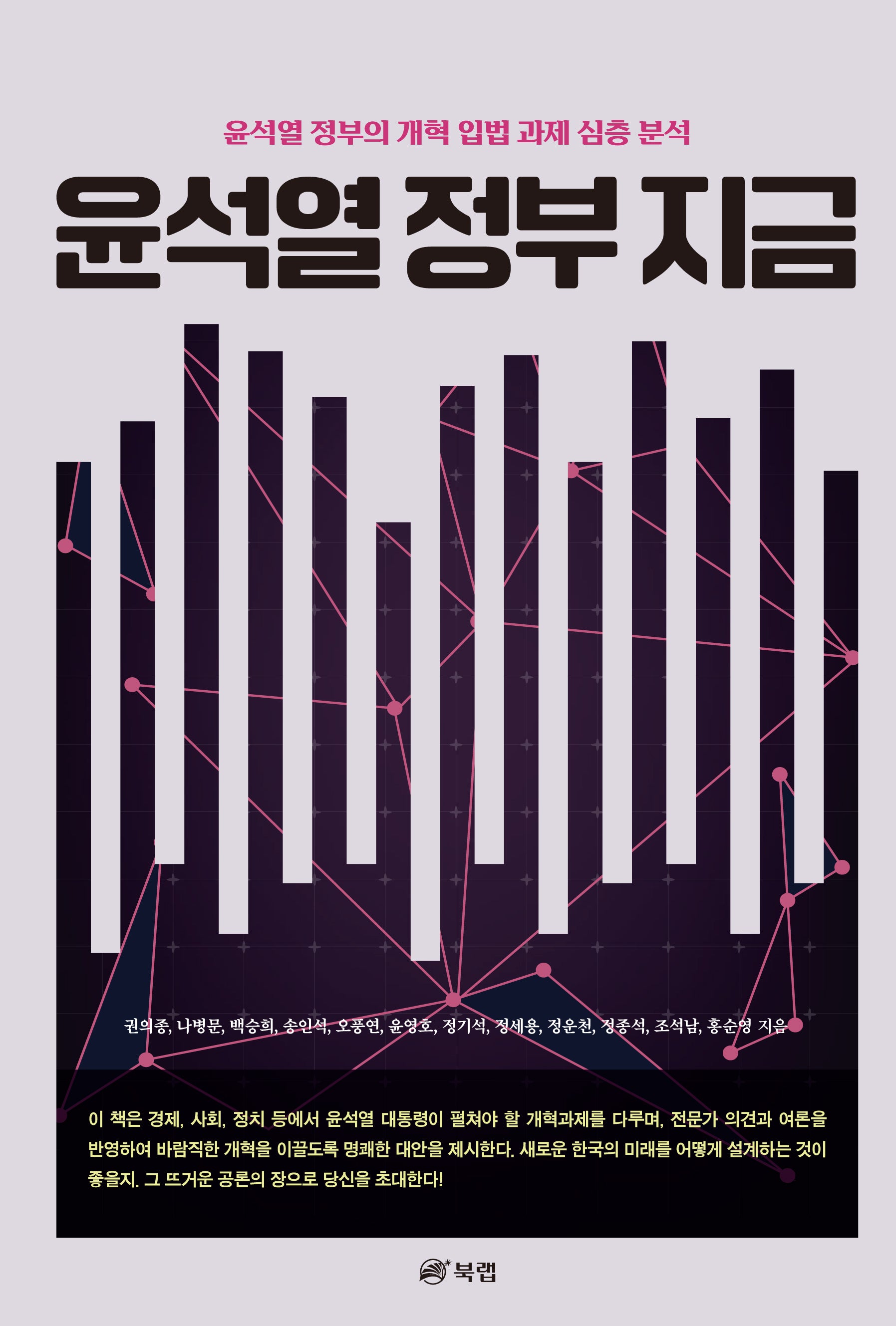 윤석열 정부 지금
