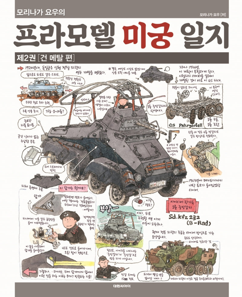 모리나가 요우의 프라모델 미궁 일지 2: 건 메탈 편(양장본 Hardcover)