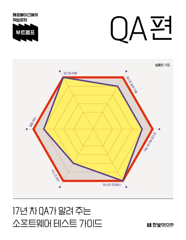 부트캠프 QA편(제로베이스에서 취업까지 부트캠프)