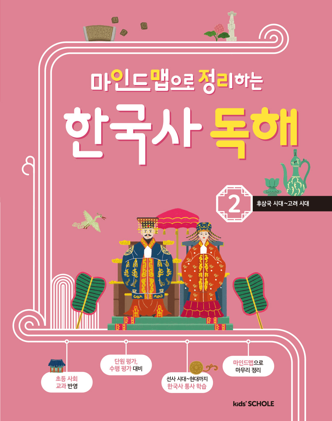 마인드맵으로 정리하는 한국사 독해 2