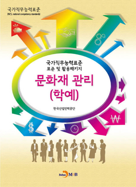 문화재 관리(학예)