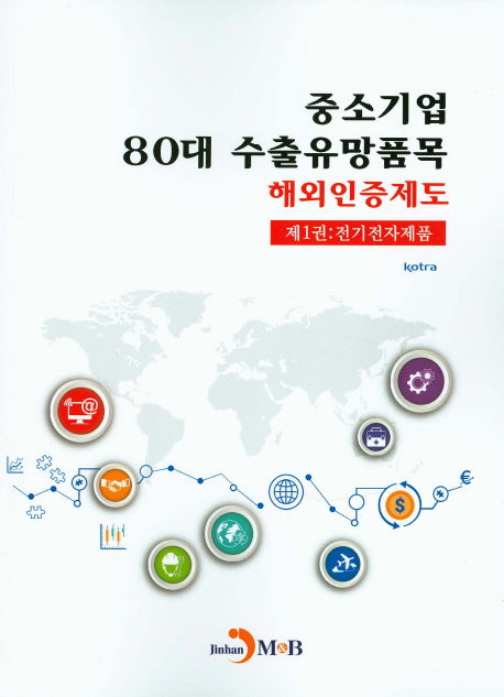 중소기업 80대 수출유망품목 해외인증제도 1: 전기전자제품