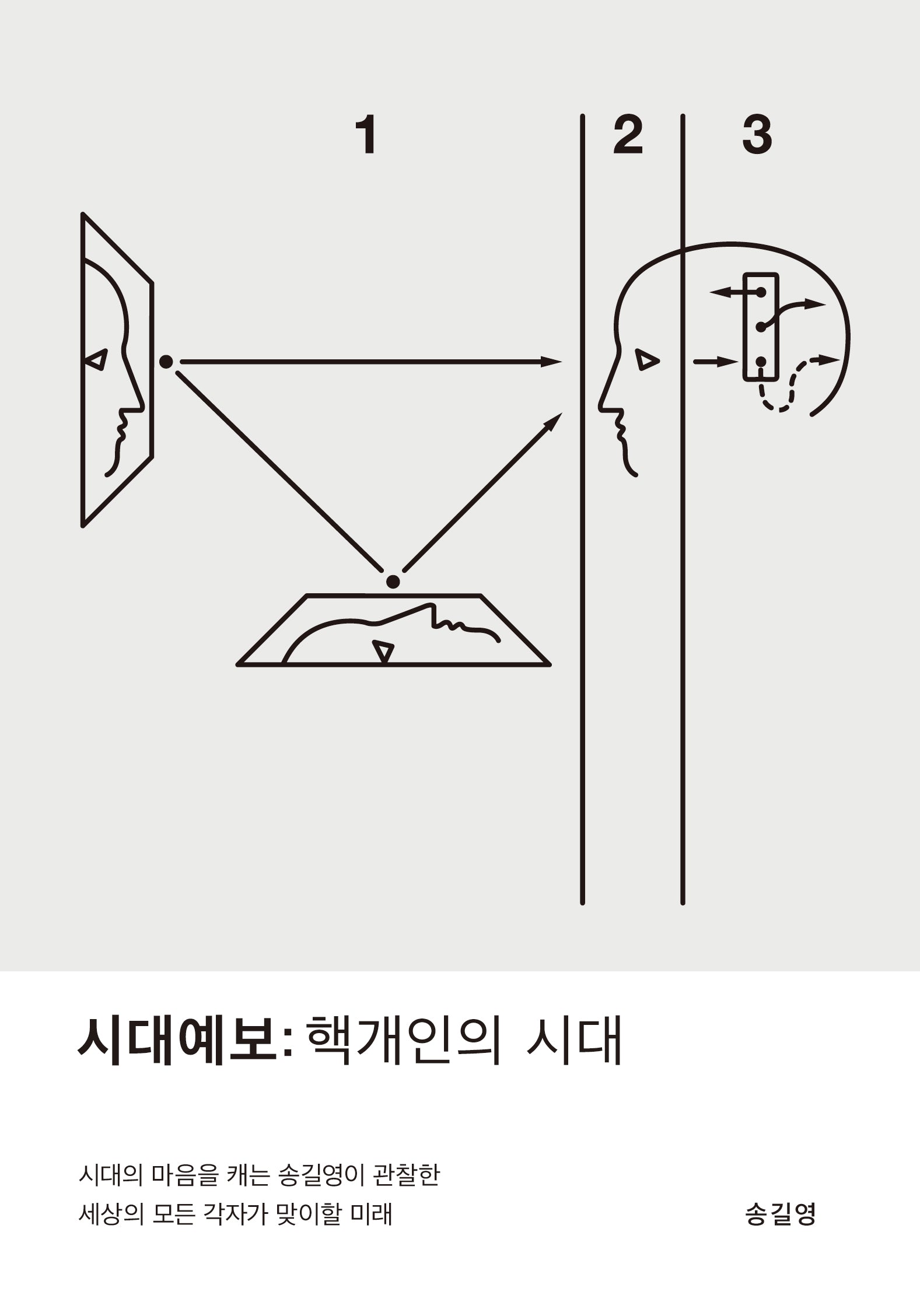 시대예보: 핵개인의 시대(양장본 Hardcover)