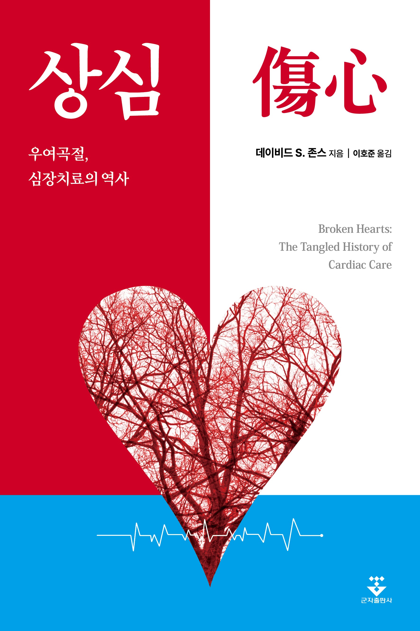 상심