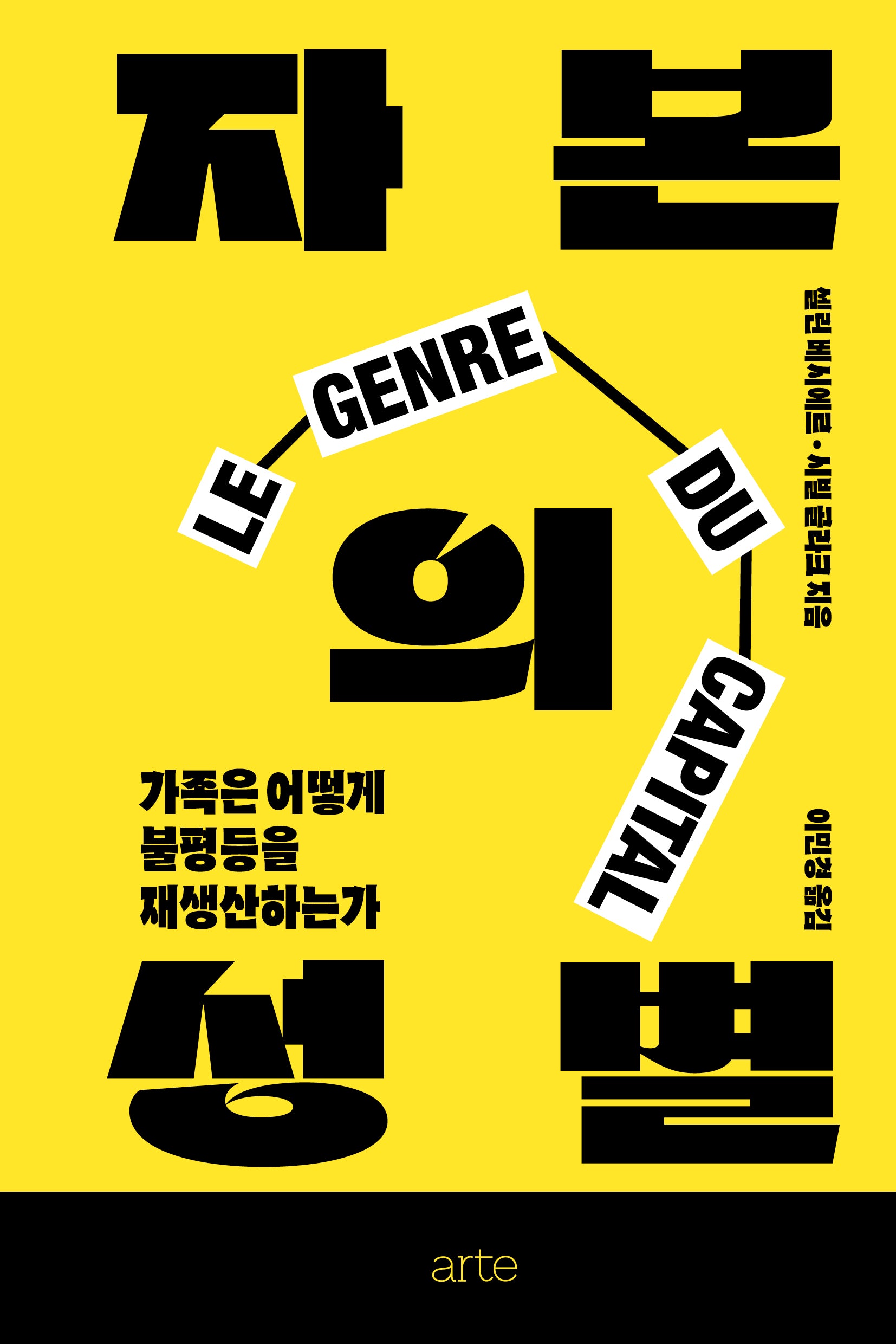 자본의 성별(필로스 페미니즘 7)