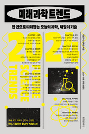 2024 미래 과학 트렌드