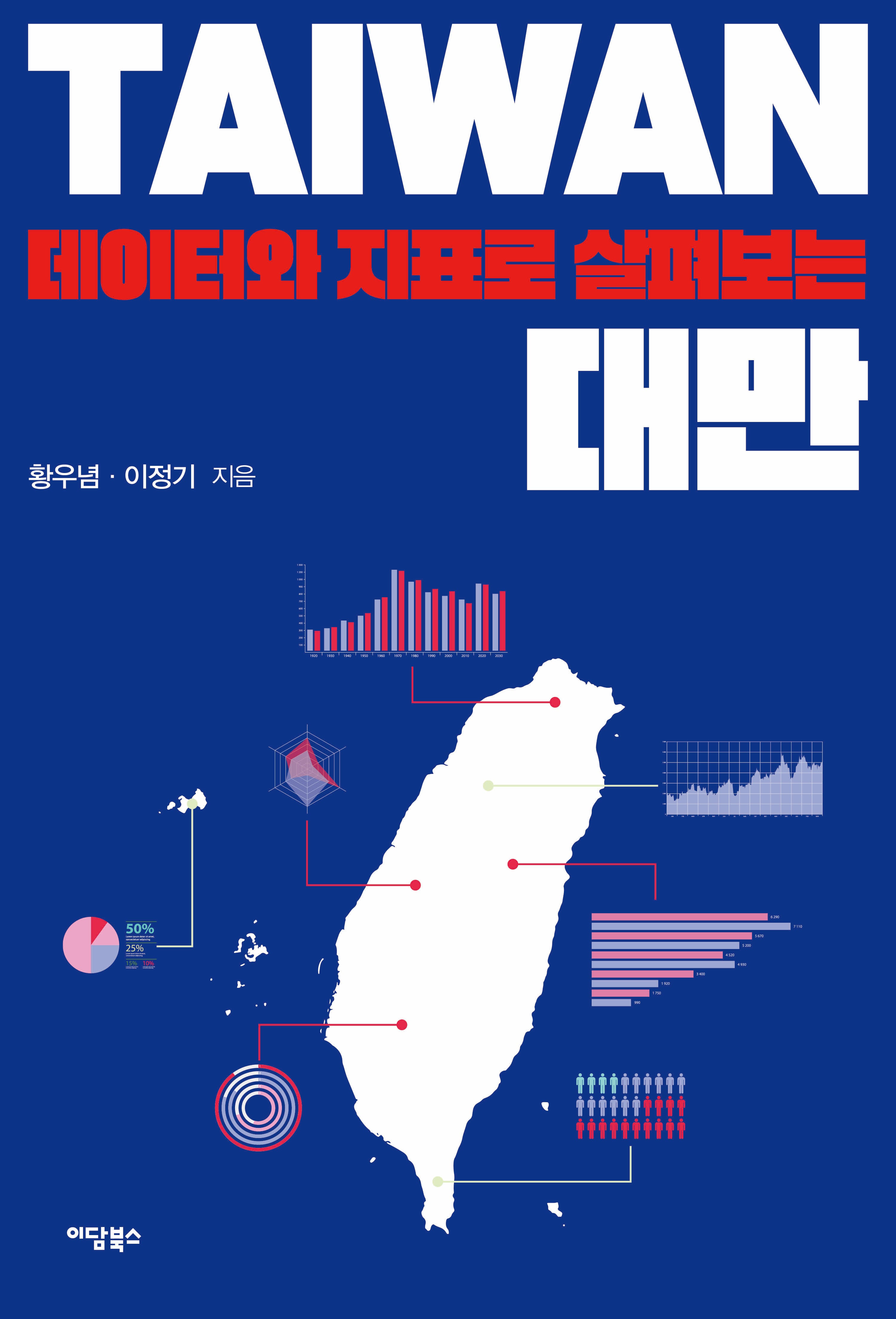 데이터와 지표로 살펴보는 대만