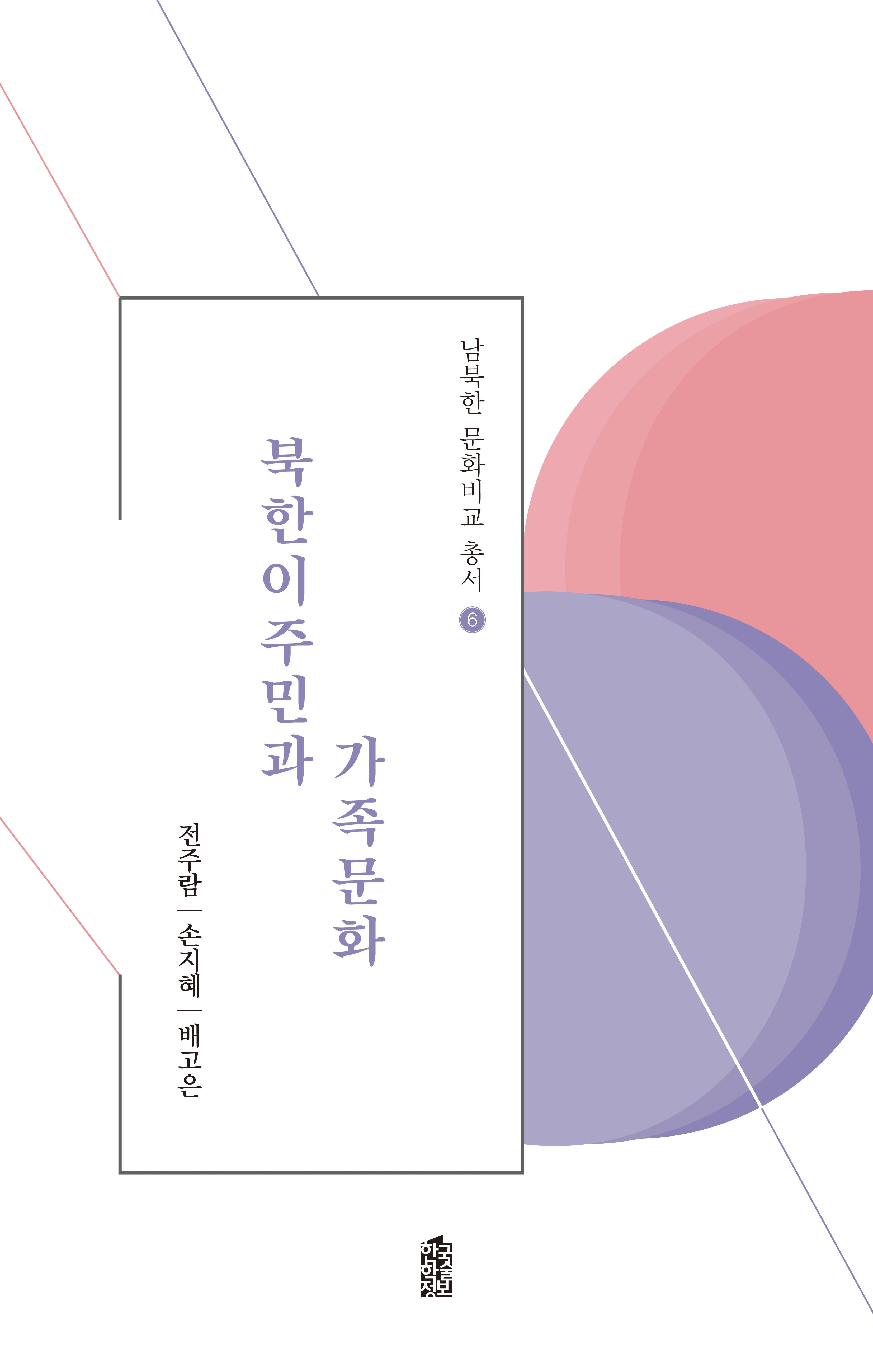 북한이주민과 가족문화(남북한 문화비교 총서 6)
