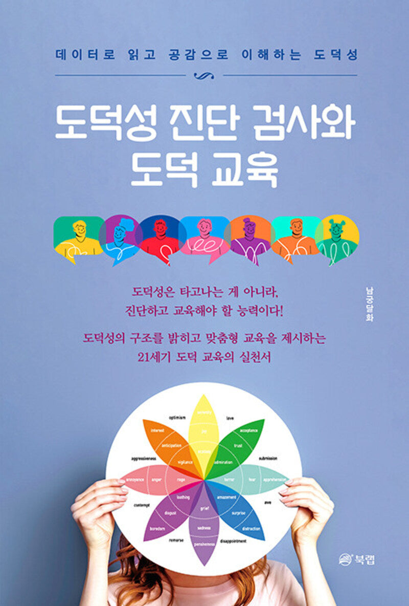 도덕성 진단 검사와 도덕 교육
