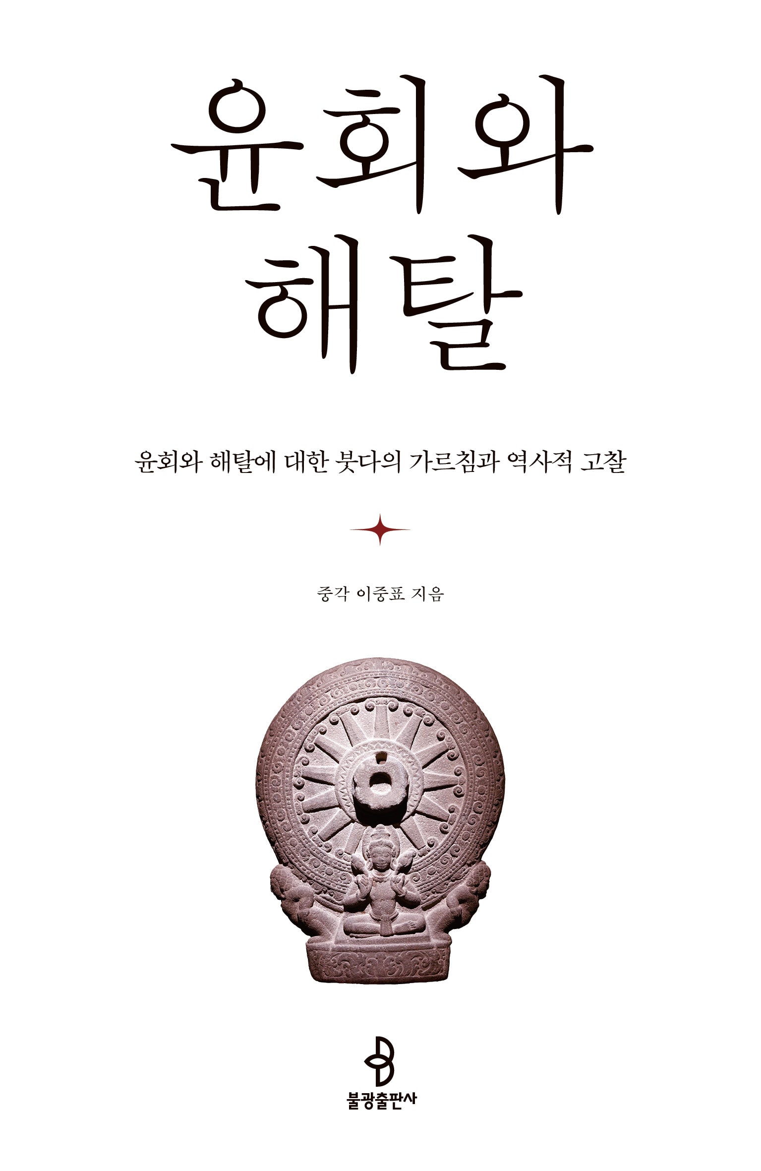 윤회와 해탈