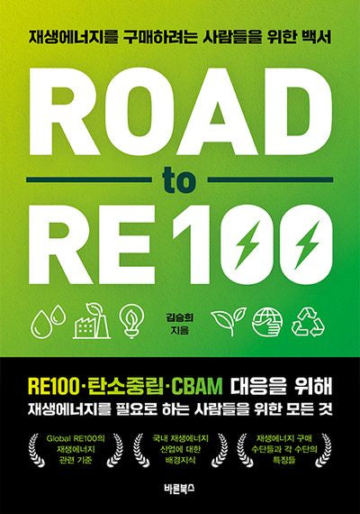 Road to RE100