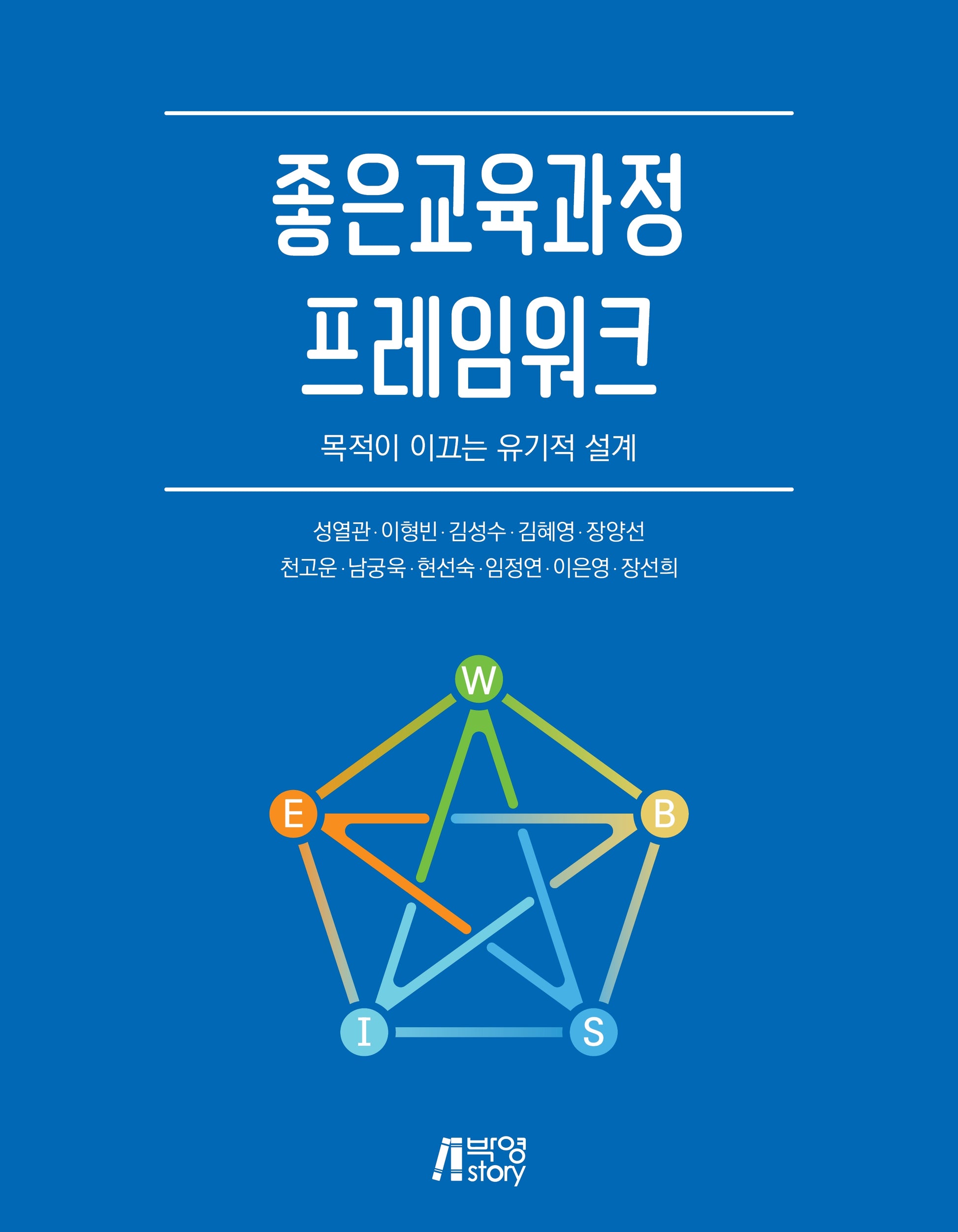 좋은 교육과정 프레임워크