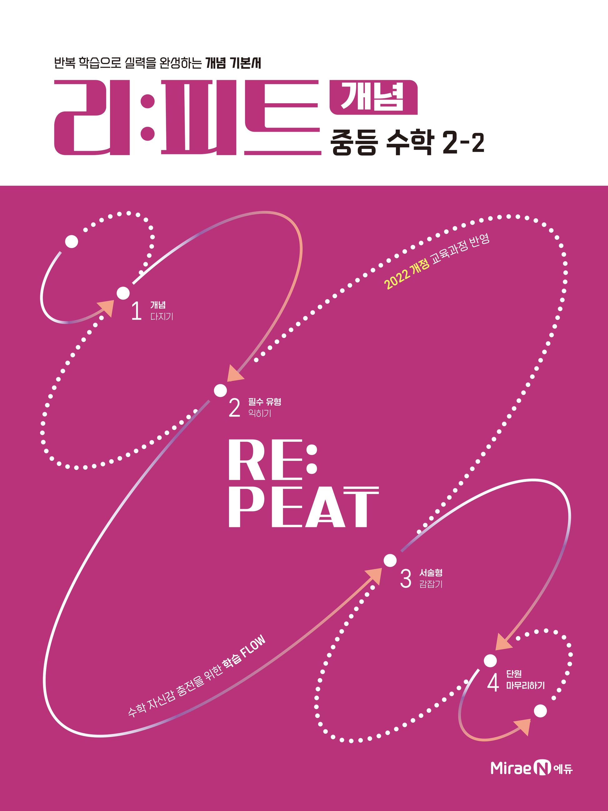 리피트 개념 중등 수학 2-2(2026)(리피트 개념 중등 수학)