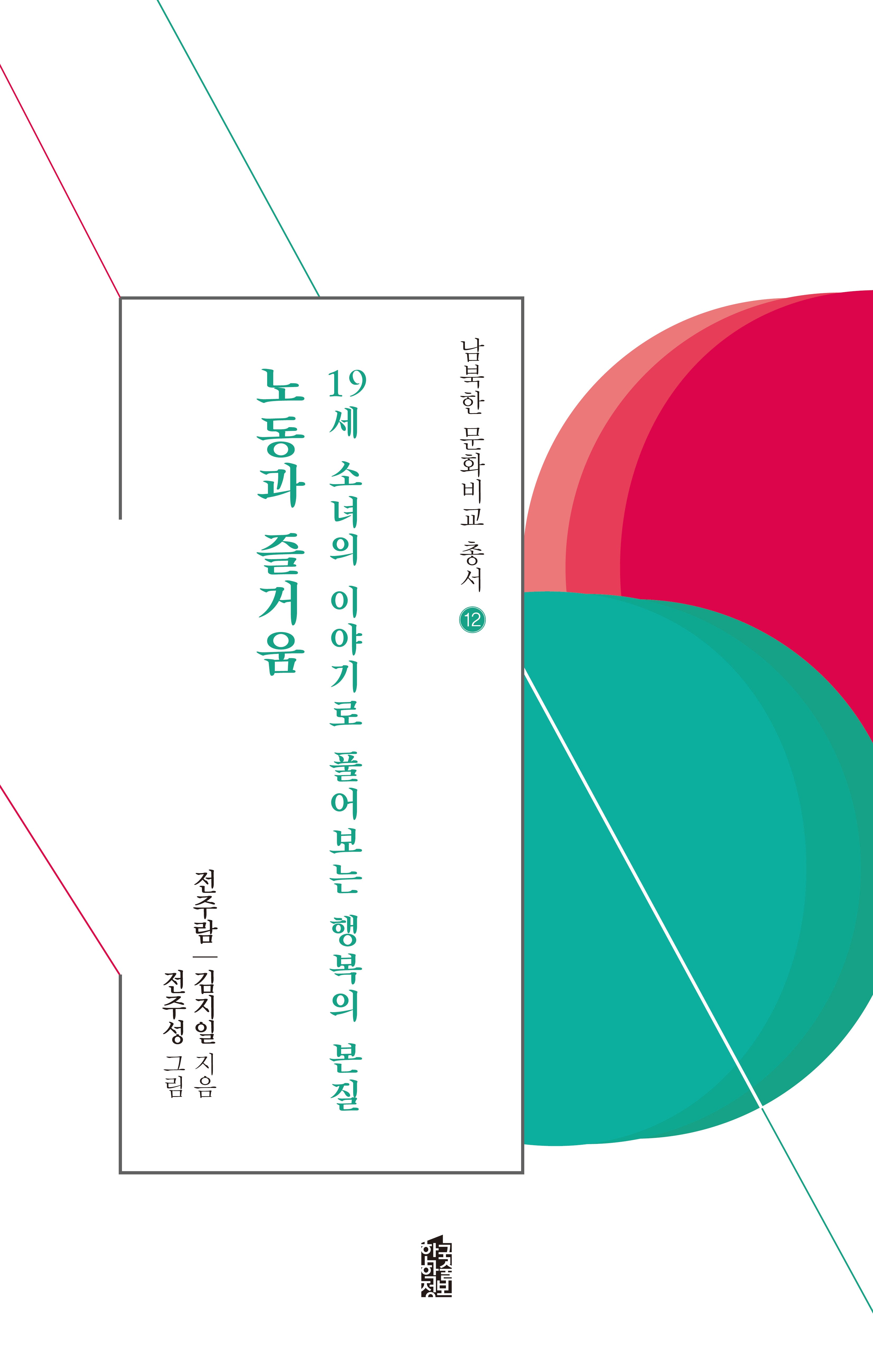 노동과 즐거움(남북한 문화비교 총서 12)
