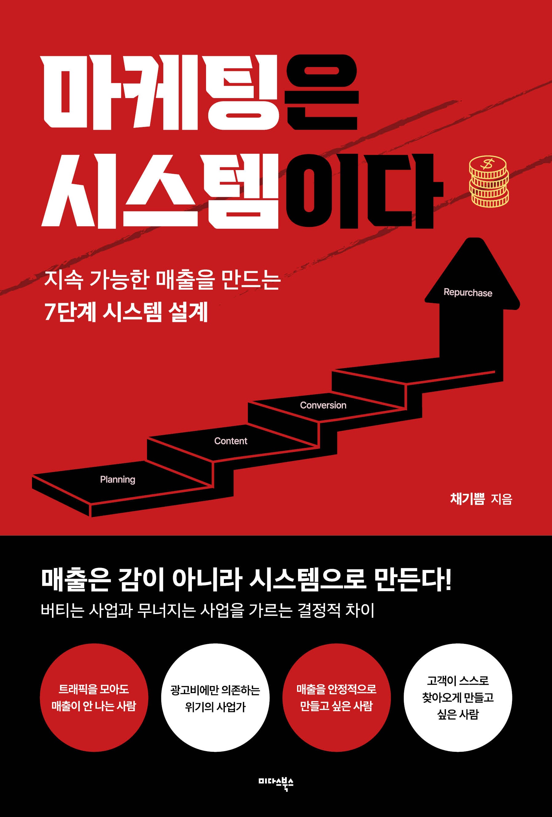 마케팅은 시스템이다