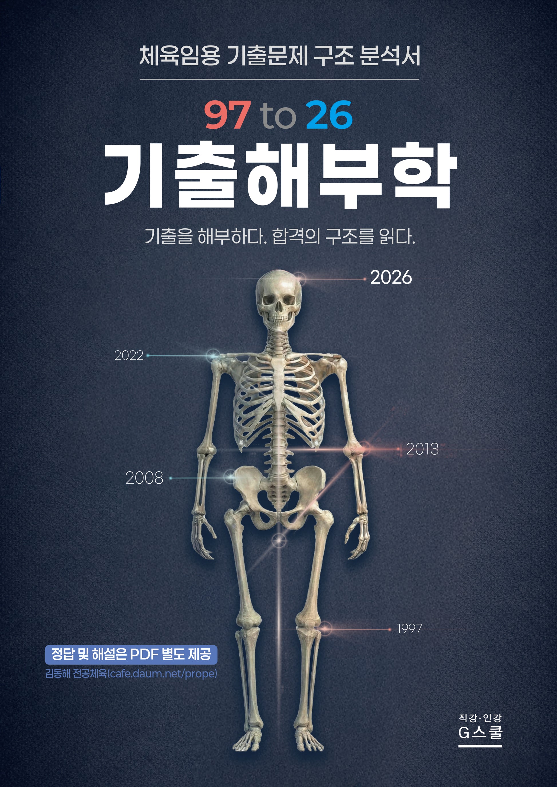 2027 김동해 전공체육 97 to 26 기출해부학