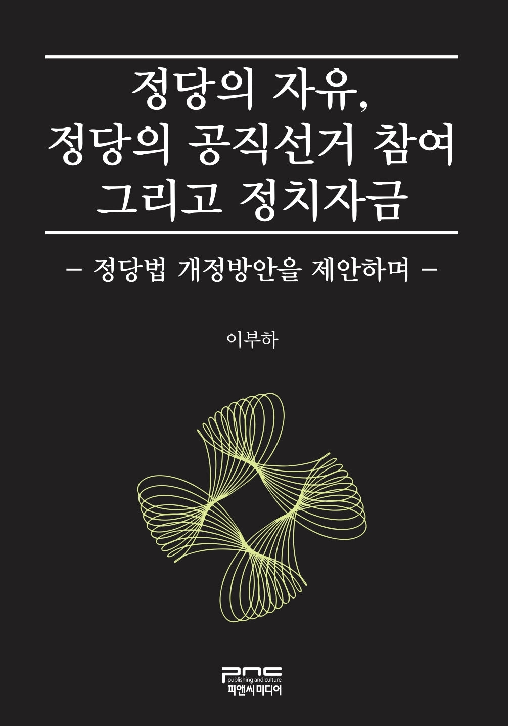 정당의 자유, 정당의 공직선거 참여 그리고 정치자금