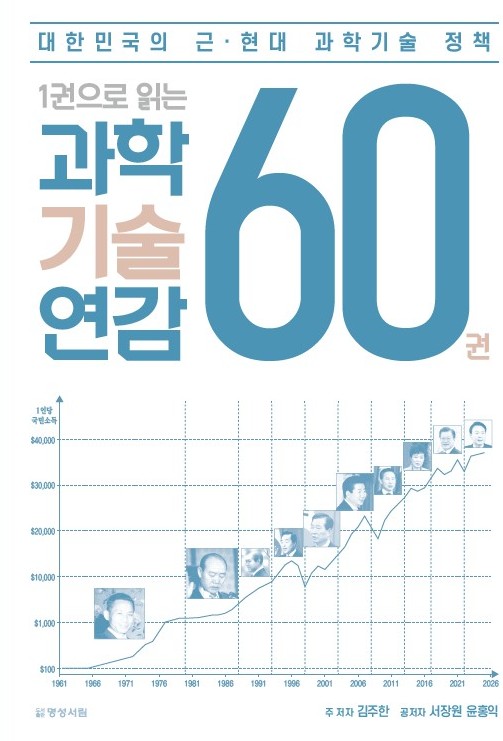 1권으로 읽는 과학기술연감 60권