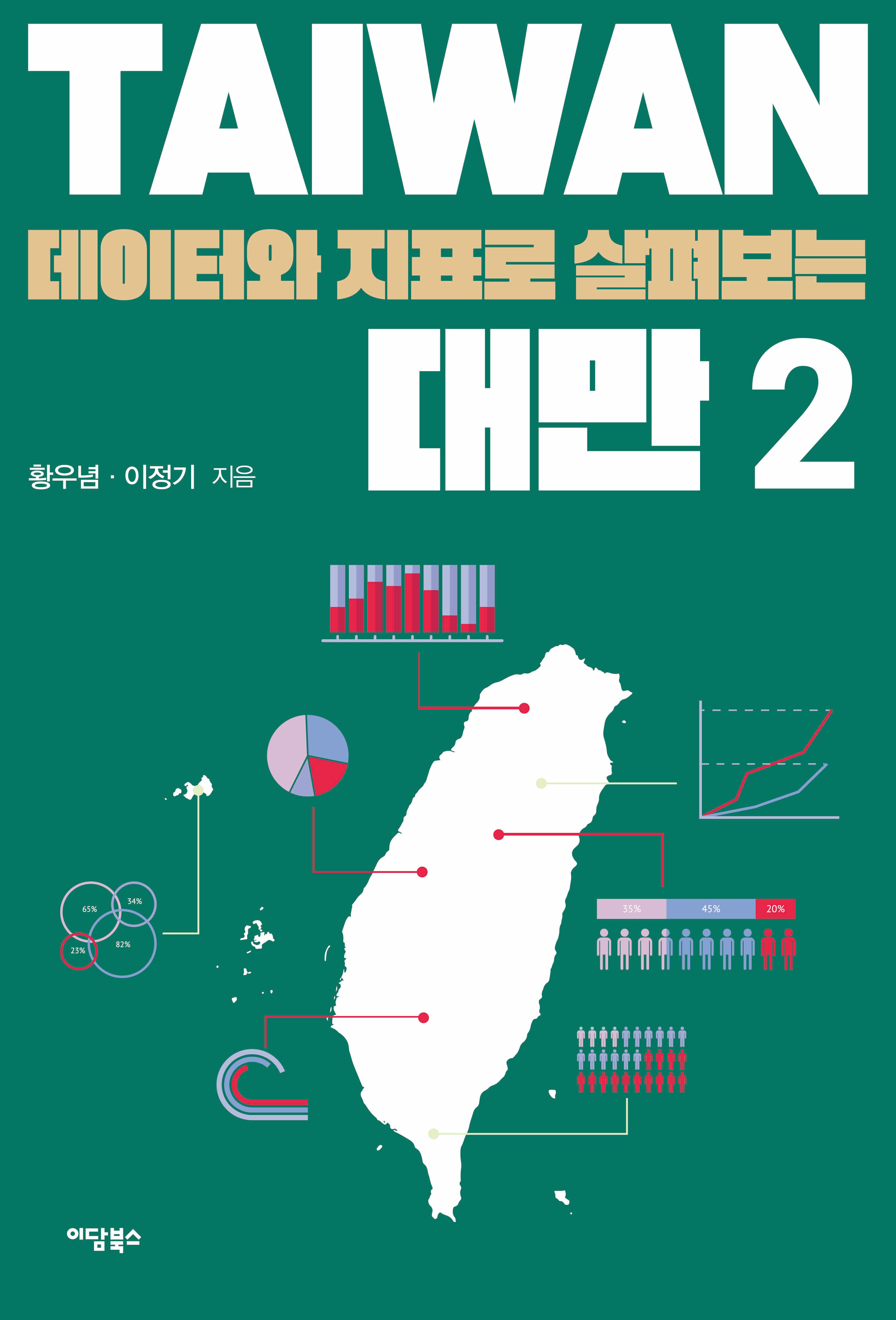 데이터와 지표로 살펴보는 대만 2