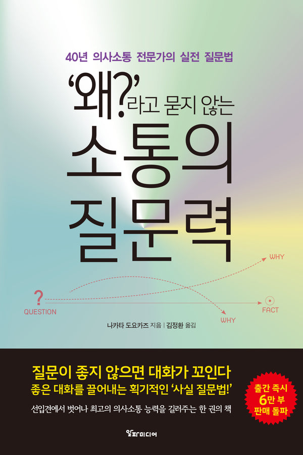 '왜?'라고 묻지 않는 소통의 질문력
