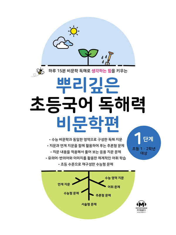 뿌리깊은 초등국어 독해력 비문학편 1단계