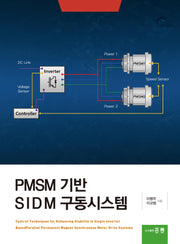 PMSM 기반 SIDM 구동시스템