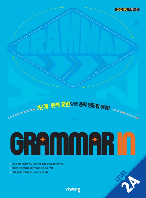 Grammar In 2A(2026)