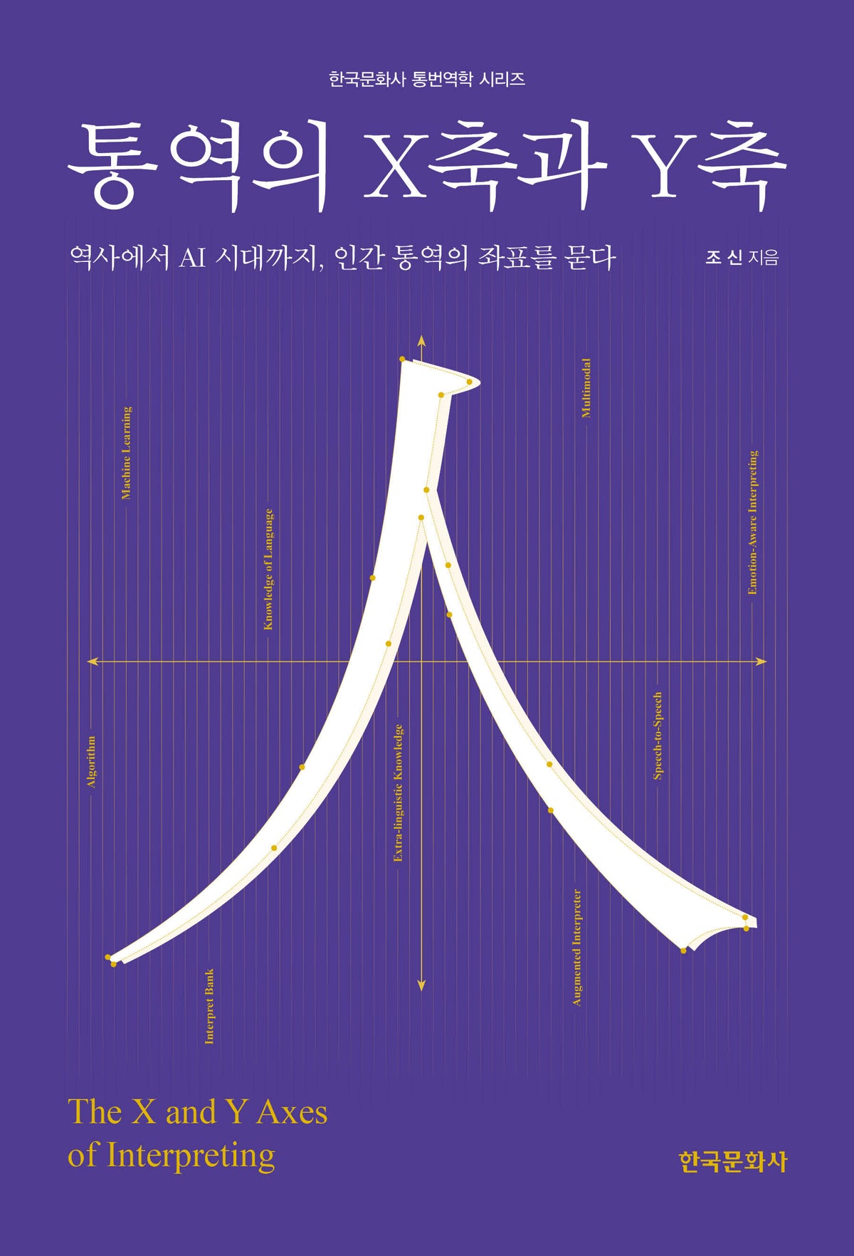 통역의 X축과 Y축(한국문화사 통번역학 시리즈)
