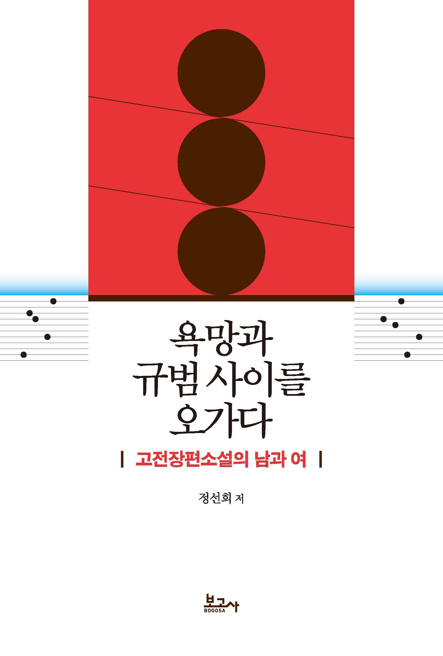 욕망과 규범 사이를 오가다: 고전장편소설의 남과 여