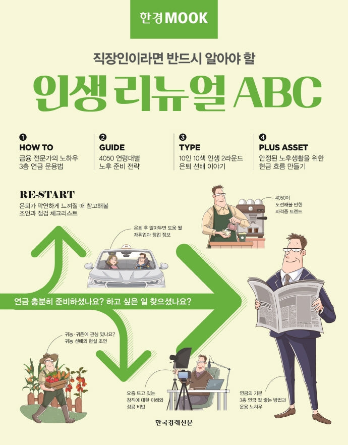 한경무크 인생 리뉴얼 ABC(한경무크 시리즈)