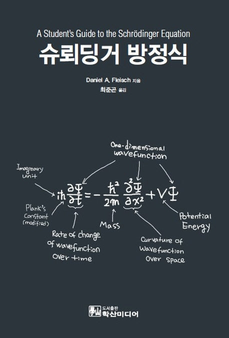 슈뢰딩거 방정식