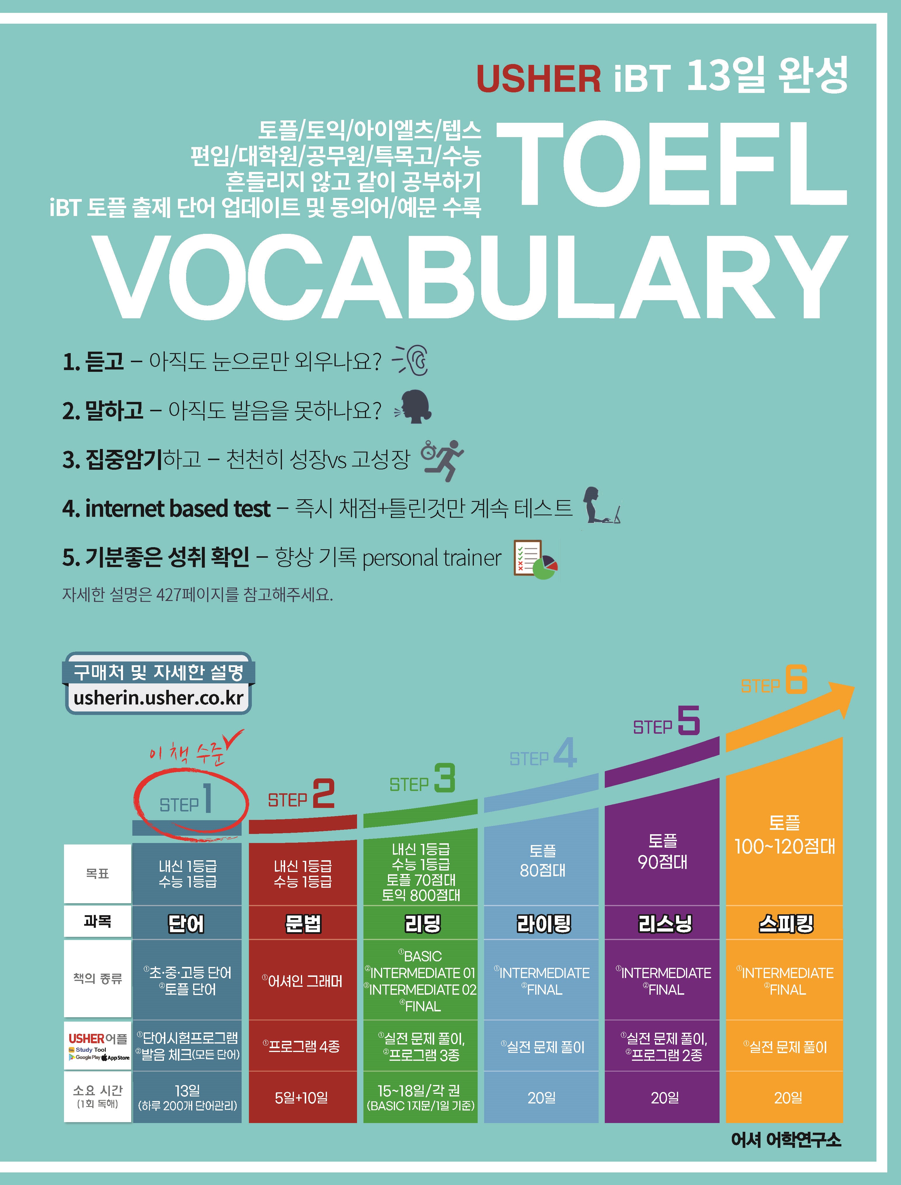 TOEFL Vocabulary 13일 완성(어셔 iBT 토플 보카블러리)(Usher iBT)(개정증보판)
