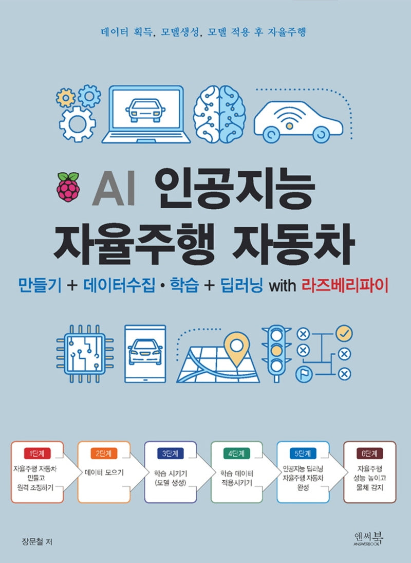 AI 인공지능 자율주행 자동차 만들기 + 데이터 수집ㆍ학습 + 딥러닝 with 라즈베리파이